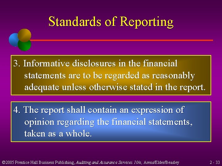 Standards of Reporting 3. Informative disclosures in the financial statements are to be regarded