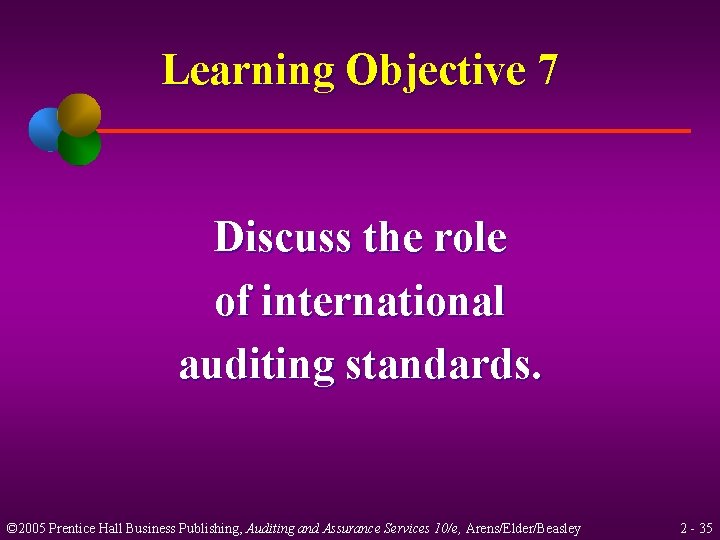 Learning Objective 7 Discuss the role of international auditing standards. © 2005 Prentice Hall