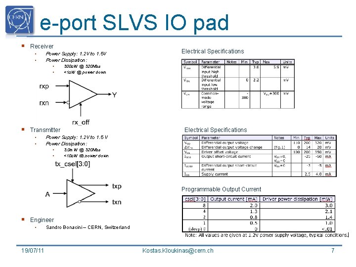 e-port SLVS IO pad § Receiver • • Power Supply: 1. 2 V to e-port SLVS IO pad § Receiver • • Power Supply: 1. 2 V to