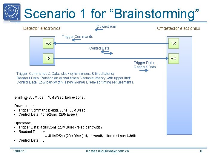 Scenario 1 for “Brainstorming” Downstream Detector electronics Off detector electronics Trigger Commands RX TX Scenario 1 for “Brainstorming” Downstream Detector electronics Off detector electronics Trigger Commands RX TX