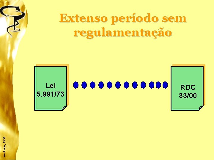 Extenso período sem regulamentação Andrade, RCG Lei 5. 991/73 RDC 33/00 