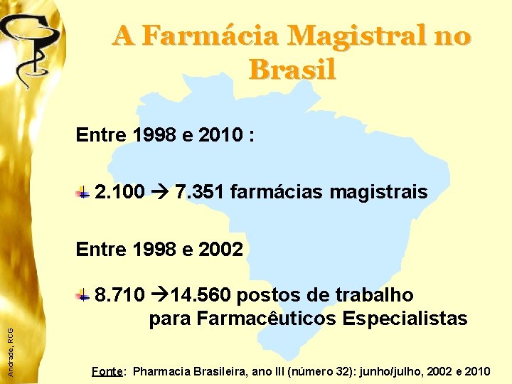 A Farmácia Magistral no Brasil Entre 1998 e 2010 : 2. 100 7. 351