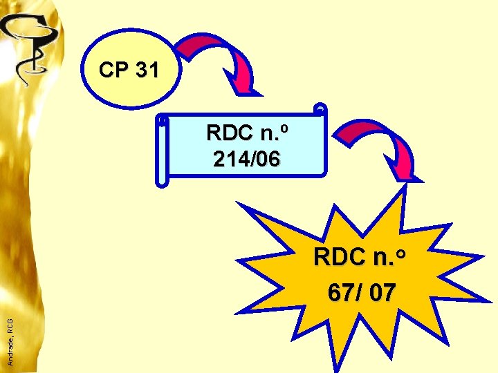 CP 31 RDC n. º 214/06 Andrade, RCG RDC n. o 67/ 07 