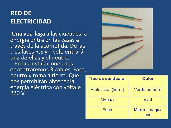 RED DE ELECTRICIDAD Una vez llega a las ciudades la energía entra en las