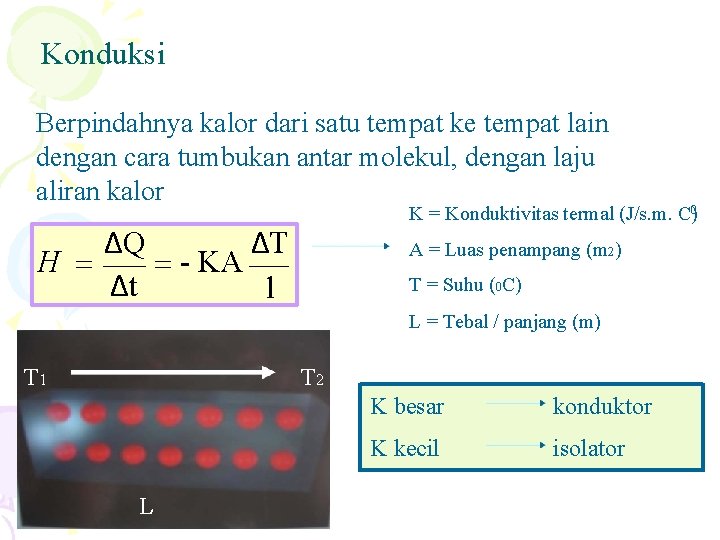 Konduksi Berpindahnya kalor dari satu tempat ke tempat lain dengan cara tumbukan antar molekul,