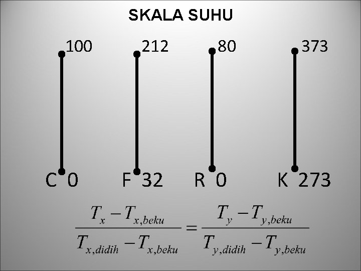SKALA SUHU 100 C 0 212 F 32 80 R 0 373 K 273
