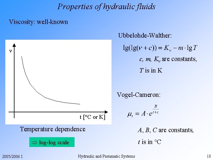 Properties of hydraulic fluids Viscosity: well-known Ubbelohde-Walther: ν c, m, Kv are constants, T