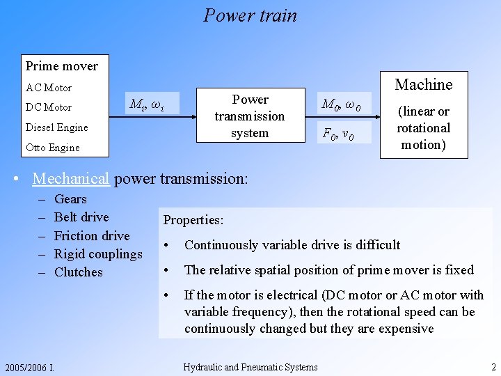 Power train Prime mover AC Motor DC Motor Mi, ωi Diesel Engine Power transmission