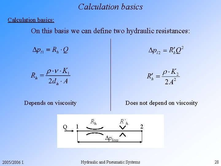 Calculation basics: On this basis we can define two hydraulic resistances: Depends on viscosity