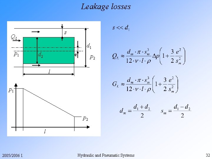 Leakage losses s QL d 1 p 1 d 2 e p 2 l