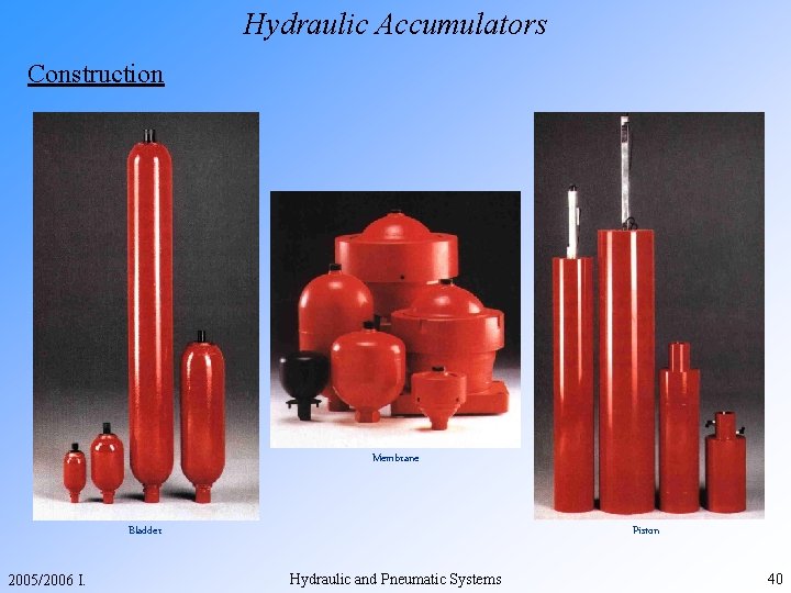 Hydraulic Accumulators Construction Membrane Bladder 2005/2006 I. Piston Hydraulic and Pneumatic Systems 40 