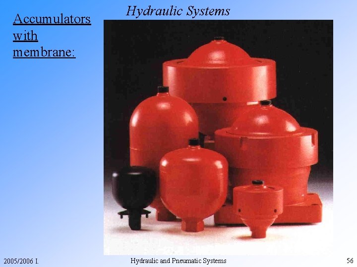 Accumulators with membrane: 2005/2006 I. Hydraulic Systems Hydraulic and Pneumatic Systems 56 