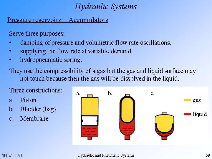 Hydraulic Systems Pressure reservoirs = Accumulators Serve three purposes: • damping of pressure and