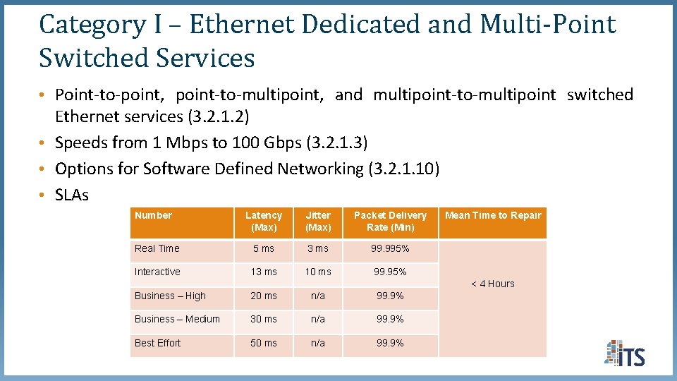Category I – Ethernet Dedicated and Multi-Point Switched Services • Point-to-point, point-to-multipoint, and multipoint-to-multipoint Category I – Ethernet Dedicated and Multi-Point Switched Services • Point-to-point, point-to-multipoint, and multipoint-to-multipoint