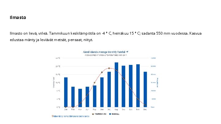 Ilmasto on lievä, viileä. Tammikuun keskilämpötila on -4 ° C, heinäkuu 15 ° C;