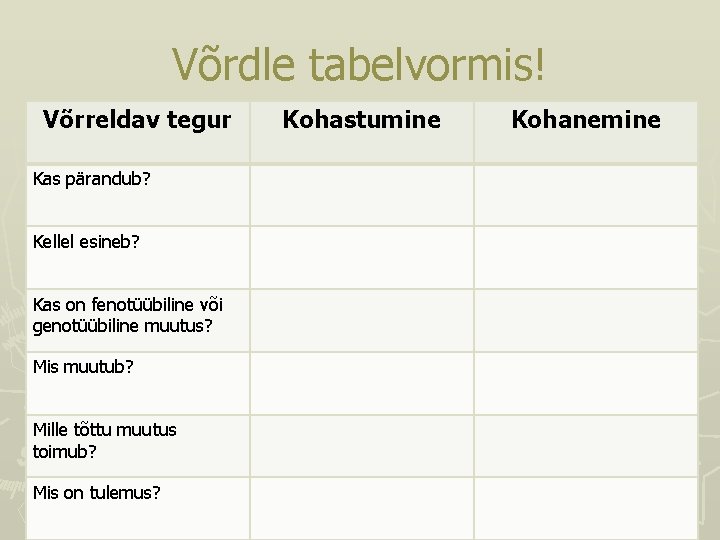 Võrdle tabelvormis! Võrreldav tegur Kas pärandub? Kellel esineb? Kas on fenotüübiline või genotüübiline muutus? Võrdle tabelvormis! Võrreldav tegur Kas pärandub? Kellel esineb? Kas on fenotüübiline või genotüübiline muutus?