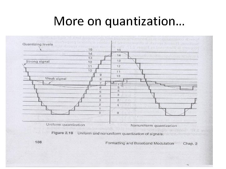 More on quantization… 