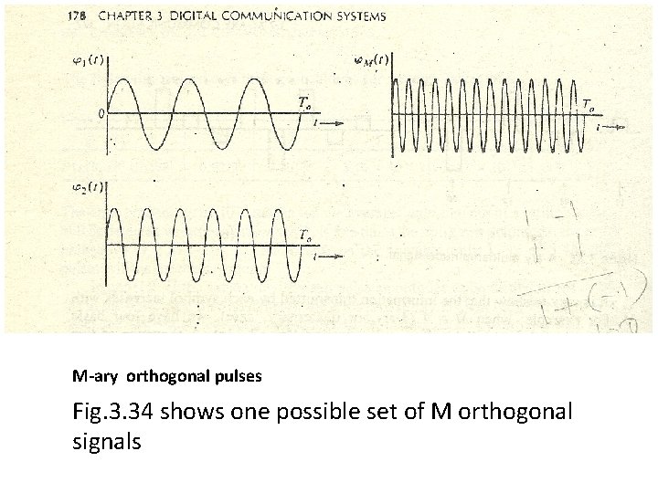M-ary orthogonal pulses Fig. 3. 34 shows one possible set of M orthogonal signals