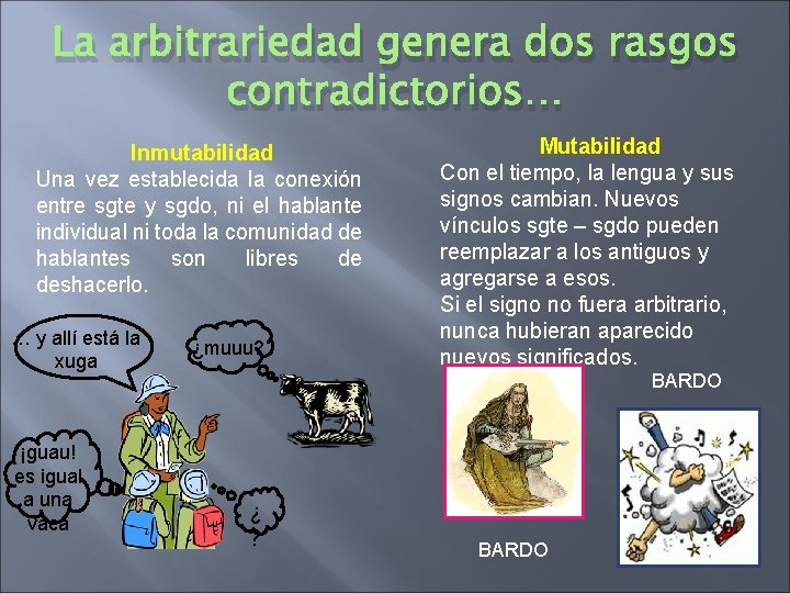 La arbitrariedad genera dos rasgos contradictorios… Inmutabilidad Una vez establecida la conexión entre sgte La arbitrariedad genera dos rasgos contradictorios… Inmutabilidad Una vez establecida la conexión entre sgte