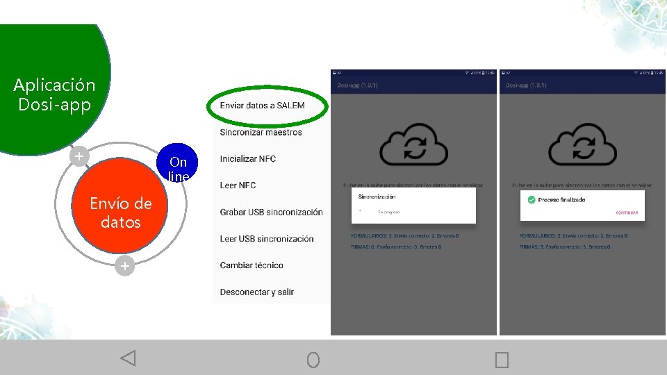 Aplicación Dosi-app + On line Envío de datos + 