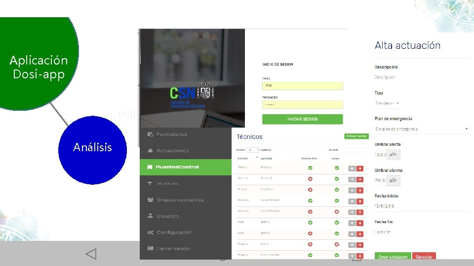 Aplicación Dosi-app USB Análisis 
