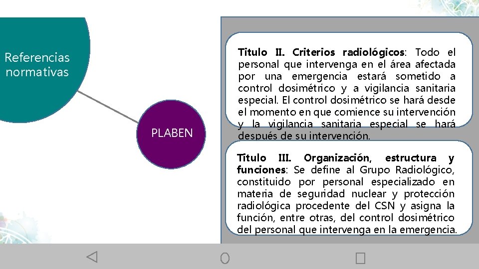 Referencias normativas PLABEN Titulo II. Criterios radiológicos: Todo el personal que intervenga en el