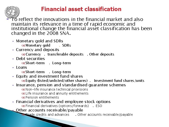 Financial asset classification To reflect the innovations in the financial market and also maintain
