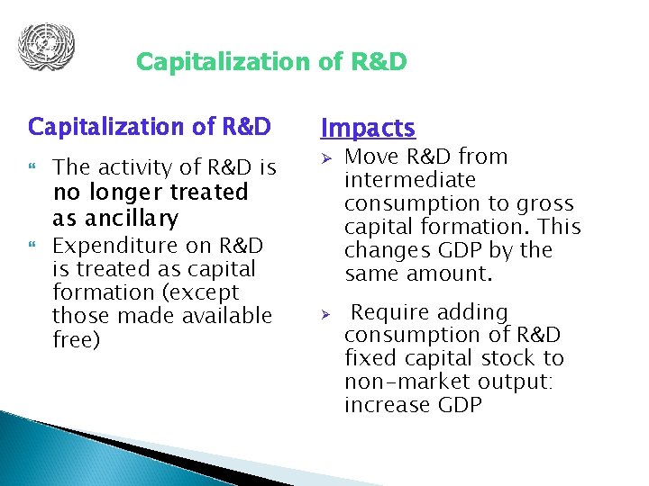 Capitalization of R&D The activity of R&D is Impacts Ø no longer treated as