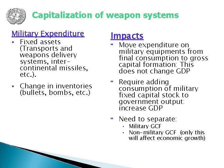 Capitalization of weapon systems Military Expenditure § § Fixed assets (Transports and weapons delivery