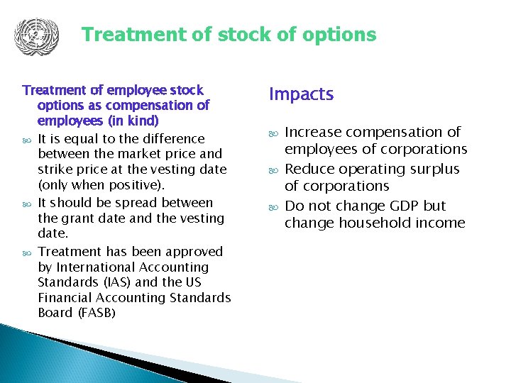Treatment of stock of options Treatment of employee stock options as compensation of employees