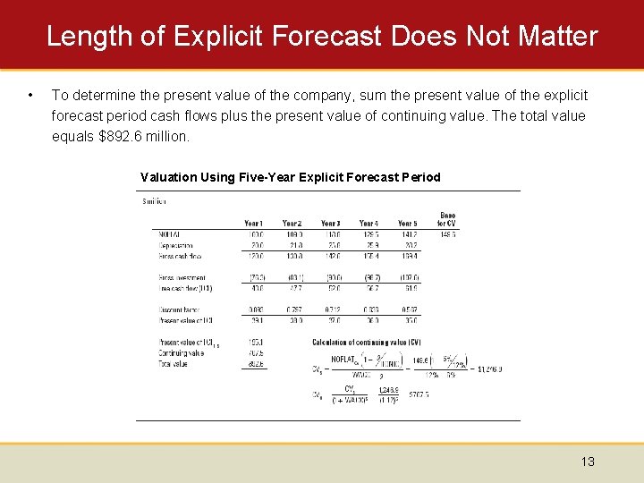 Length of Explicit Forecast Does Not Matter • To determine the present value of