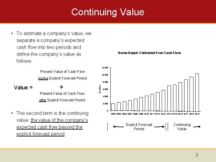 Continuing Value • To estimate a company’s value, we separate a company’s expected cash