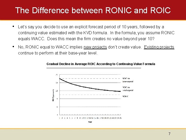 The Difference between RONIC and ROIC • Let’s say you decide to use an