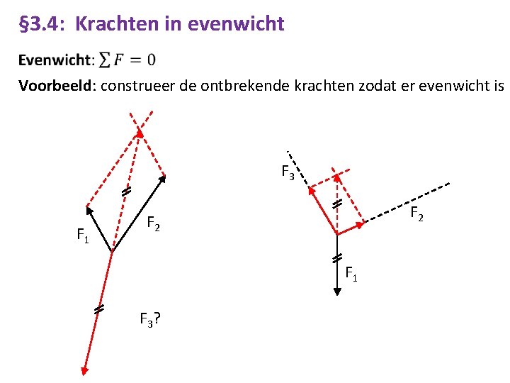 § 3. 4: Krachten in evenwicht • Voorbeeld: construeer de ontbrekende krachten zodat er