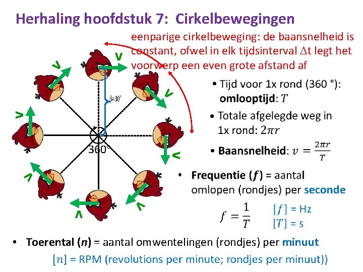 Herhaling hoofdstuk 7: Cirkelbewegingen v v eenparige cirkelbeweging: de baansnelheid is constant, ofwel in