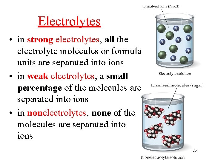 Electrolytes • in strong electrolytes, all the electrolyte molecules or formula units are separated