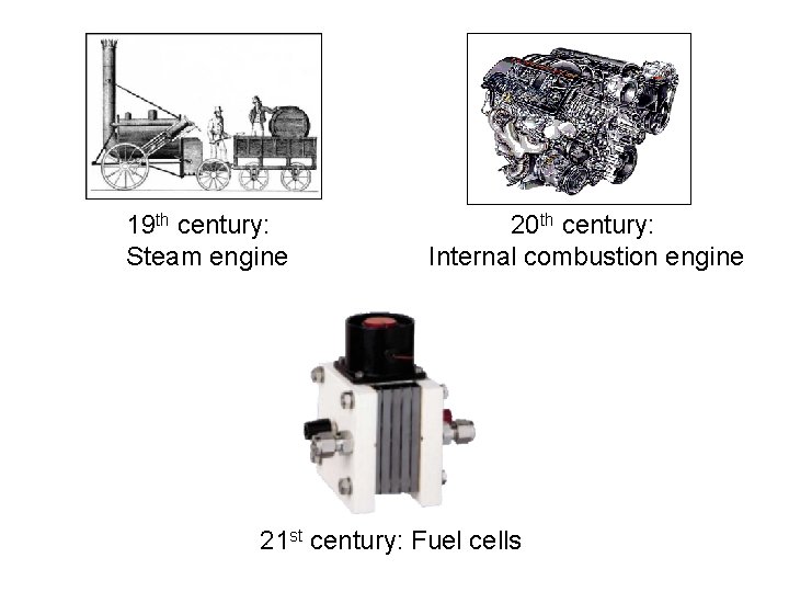 19 th century: Steam engine 20 th century: Internal combustion engine 21 st century: 19 th century: Steam engine 20 th century: Internal combustion engine 21 st century: