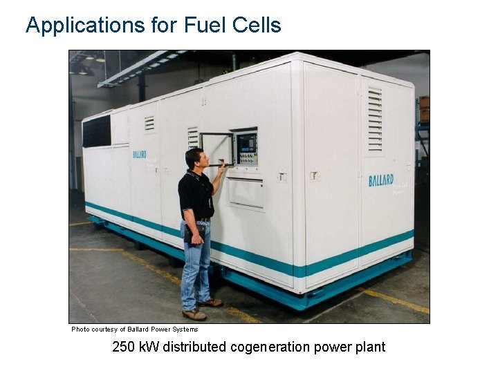 Applications. Distributed for Fuel Cells power stations Photo courtesy of Ballard Power Systems 250 Applications. Distributed for Fuel Cells power stations Photo courtesy of Ballard Power Systems 250