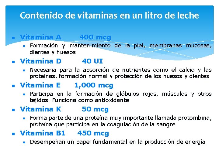 Contenido de vitaminas en un litro de leche n Vitamina A n n 50 Contenido de vitaminas en un litro de leche n Vitamina A n n 50
