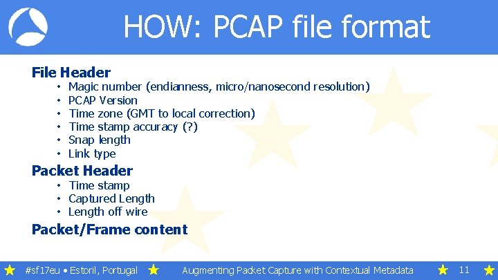 HOW: PCAP file format File Header • • • Magic number (endianness, micro/nanosecond resolution)