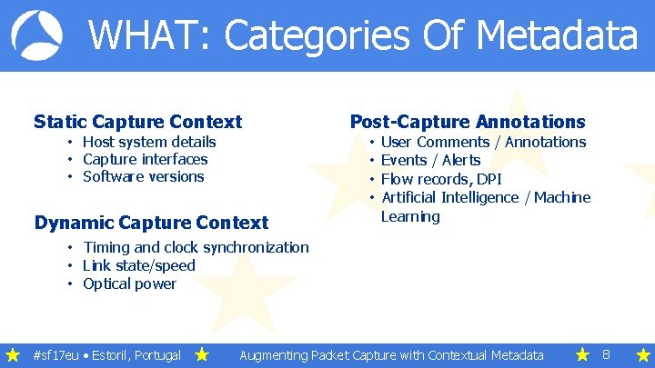 WHAT: Categories Of Metadata Static Capture Context • Host system details • Capture interfaces