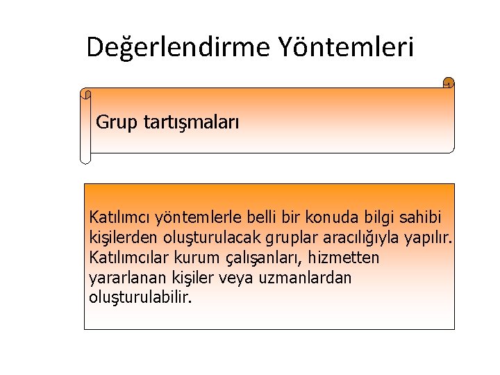 Değerlendirme Yöntemleri Grup tartışmaları Katılımcı yöntemlerle belli bir konuda bilgi sahibi kişilerden oluşturulacak gruplar