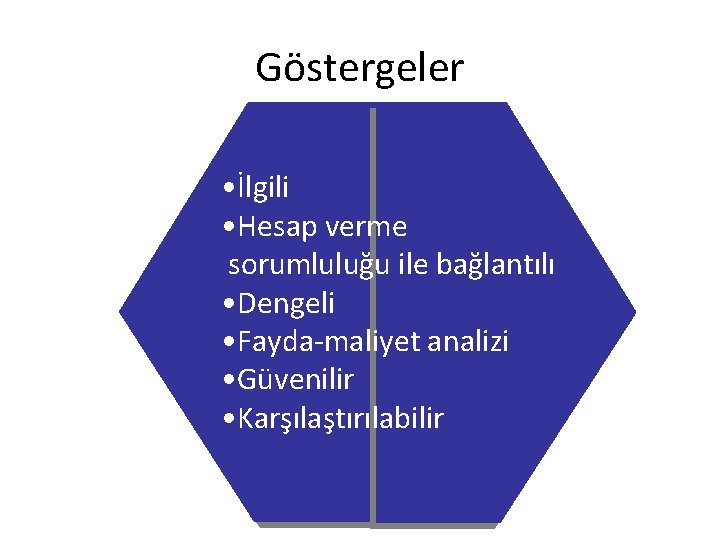 Göstergeler • Clean • İlgili • Relevant • Hesap verme • Economic • Adequate