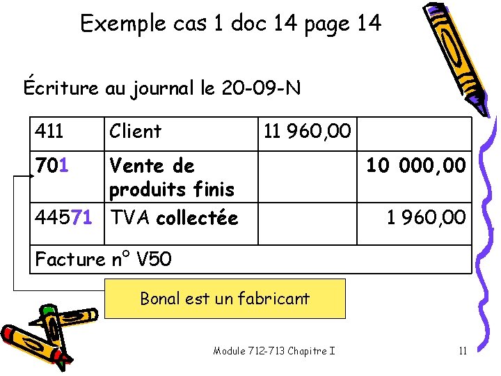 Exemple cas 1 doc 14 page 14 Écriture au journal le 20 -09 -N