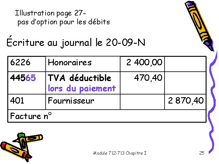 Illustration page 27 pas d’option pour les débits Écriture au journal le 20 -09