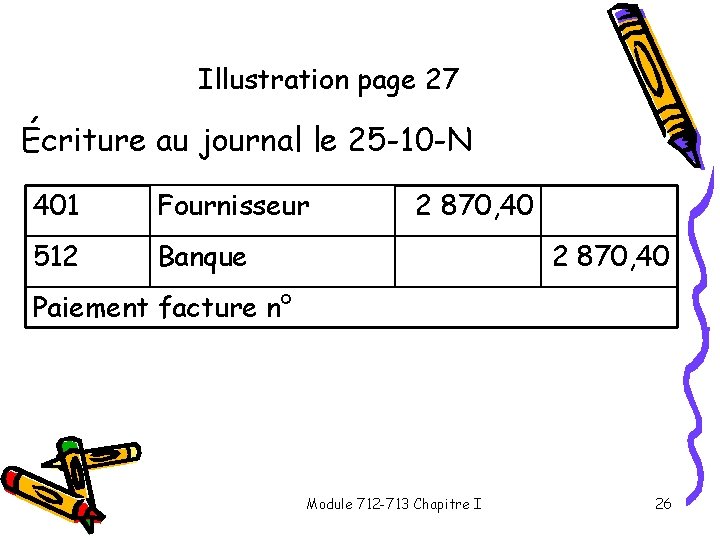 Illustration page 27 Écriture au journal le 25 -10 -N 401 Fournisseur 512 Banque