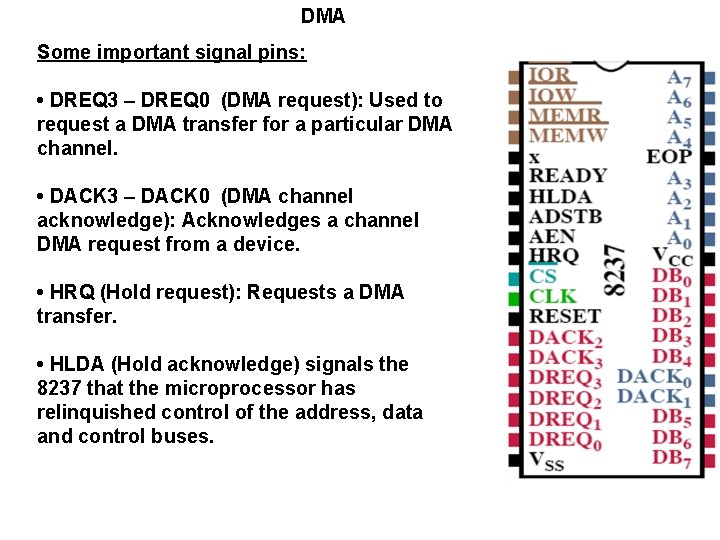 DMA Some important signal pins: • DREQ 3 – DREQ 0 (DMA request): Used