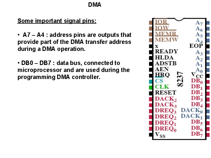 DMA Some important signal pins: • A 7 – A 4 : address pins