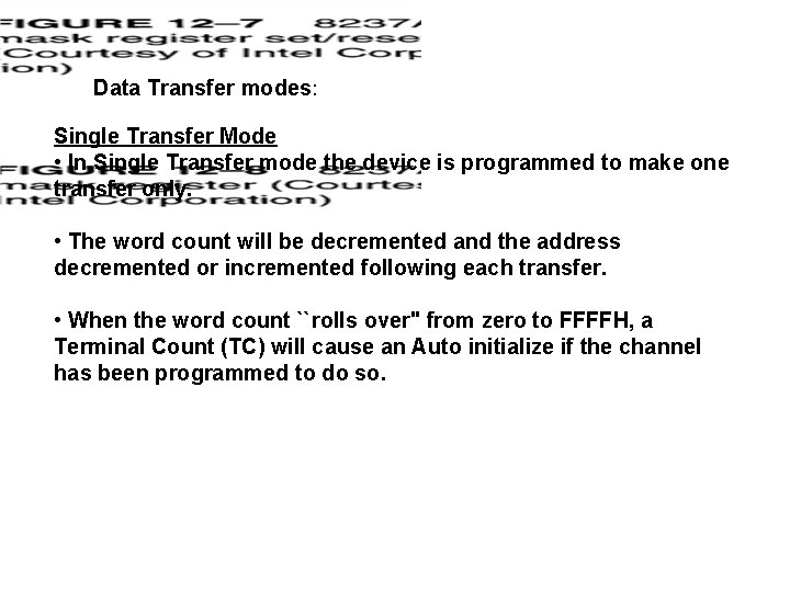 Data Transfer modes: Single Transfer Mode • In Single Transfer mode the device is