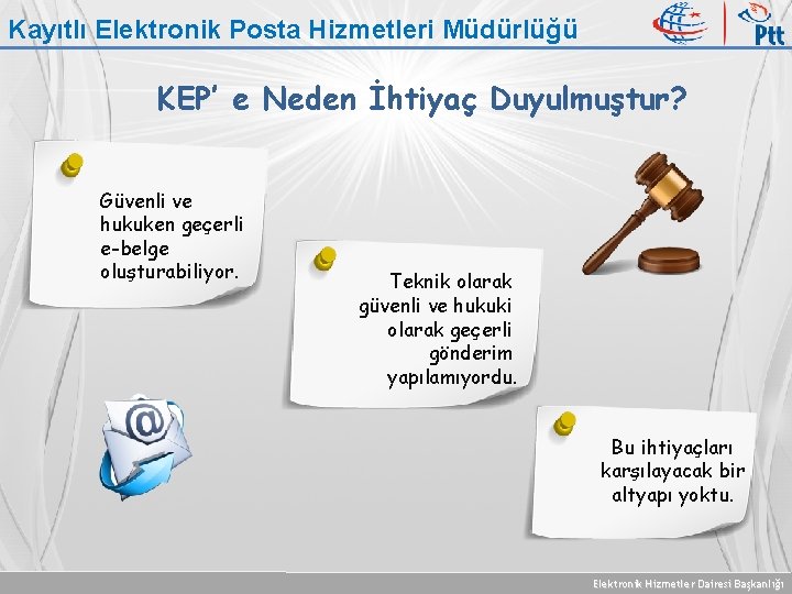 Kayıtlı Elektronik Posta Hizmetleri Müdürlüğü KEP’ e Neden İhtiyaç Duyulmuştur? Güvenli ve hukuken geçerli